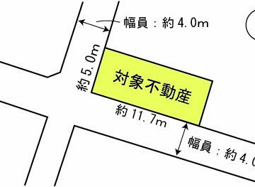 (間取)
