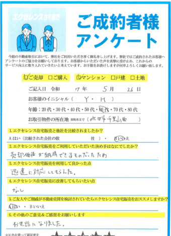 吹田市千里山西のマンションご売却（Y・H様）のアンケート