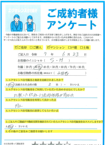 吹田市山田西のマンションご売却（S・H様）のアンケート