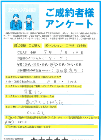 吹田市泉町のマンションご売却（S・Y様）のアンケート