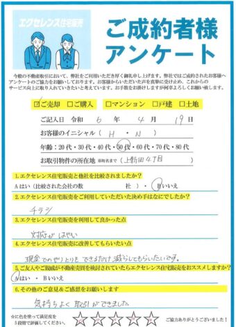 豊中市上新田のマンションご売却（H・N様）のアンケート