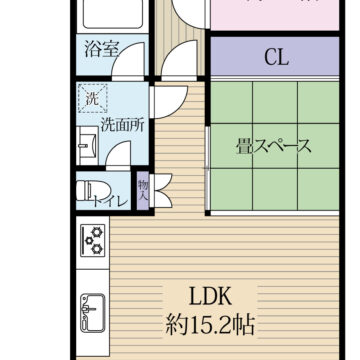 (間取)