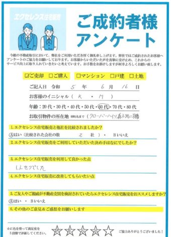 大阪市旭区のマンションご売却（K・M様）のアンケート