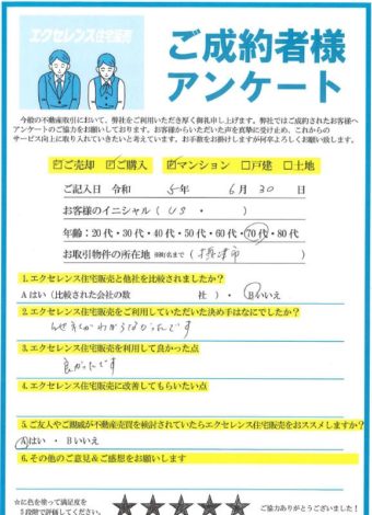 摂津市鶴野のマンションご購入（U・S様）のアンケート
