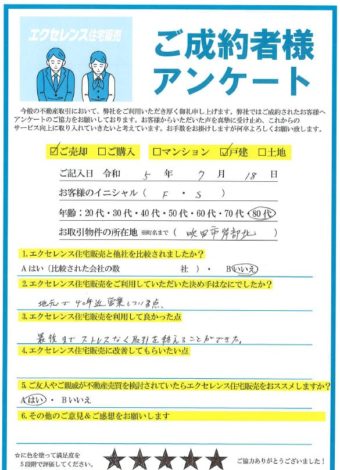 吹田市岸部北の戸建ご売却（F・S様）のアンケート