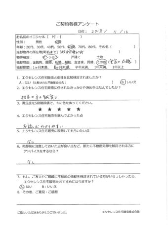吹田市垂水町のマンション売却（MI様）のアンケート